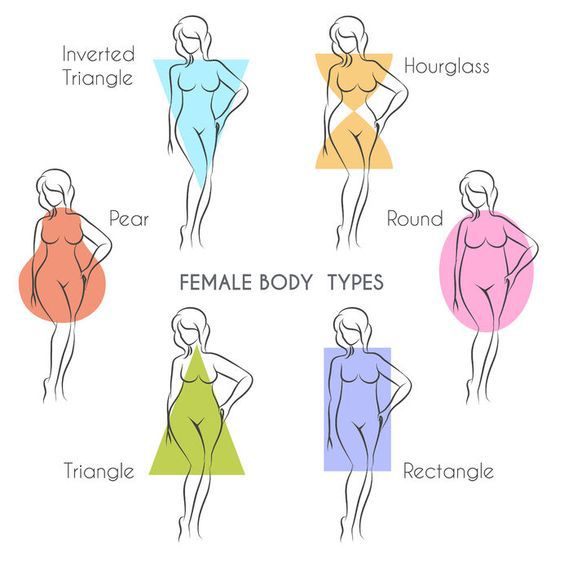 rectangle_body_shape