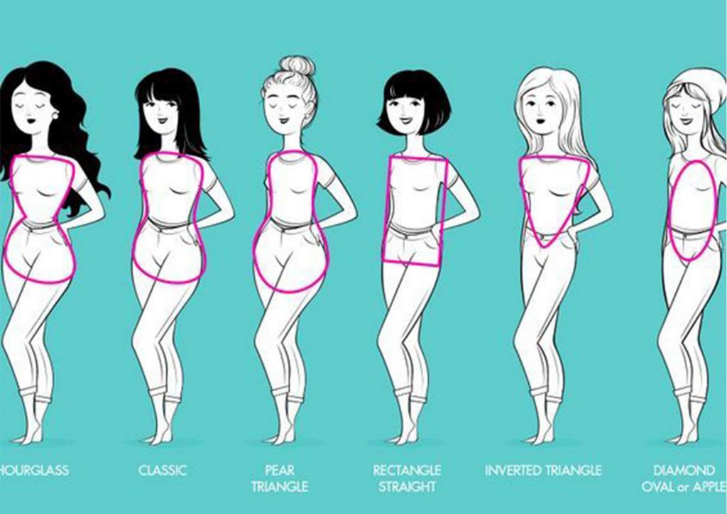 rectangle body shape