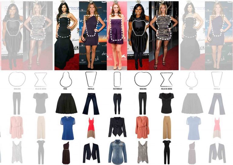 Rectangle Body Shape What to Wear FashionActivation